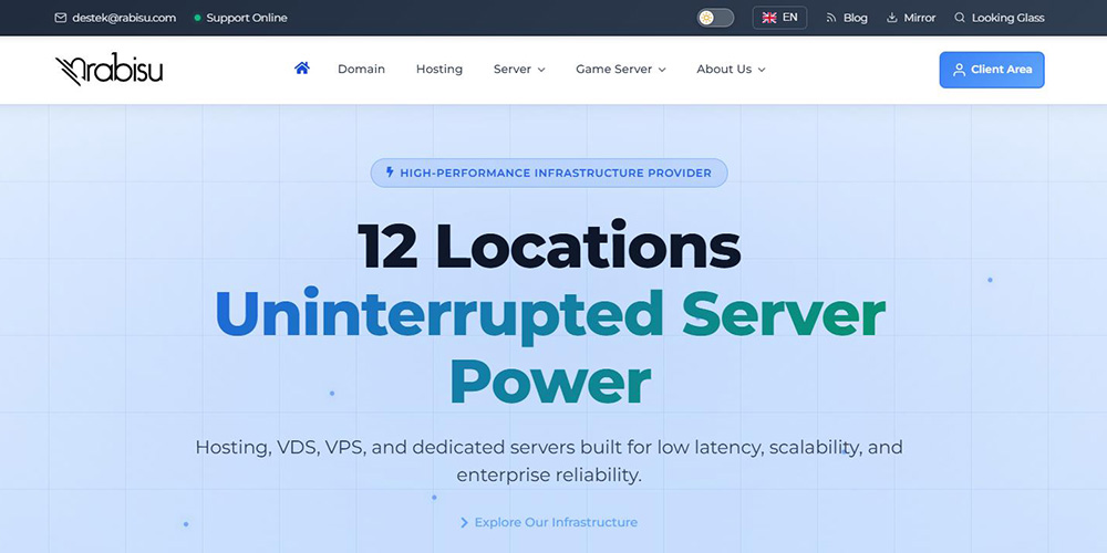 Rabisu：VPS特价$9.9/年，NVMe硬盘/1Gbps不限流量/多国机房-资源部落