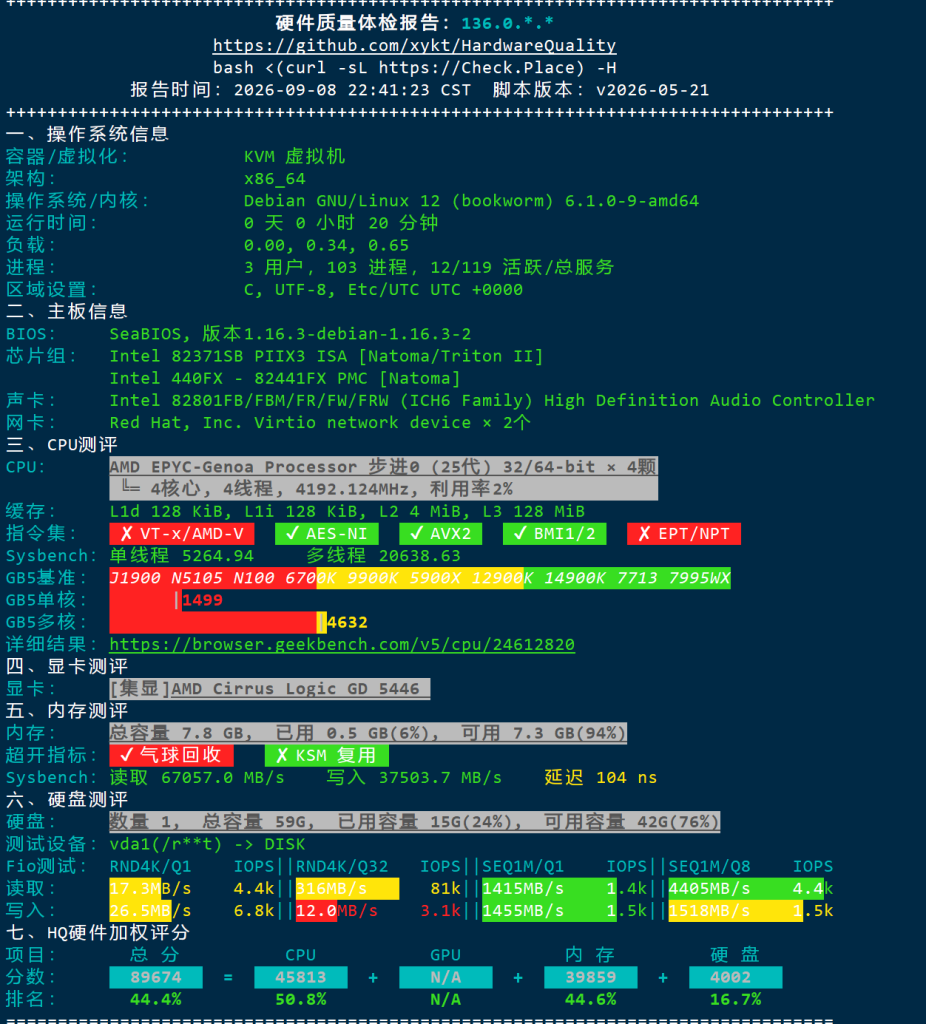 BaseTest一体化VPS测试脚本：自动执行NodeQuality + TcpQuality-主机之家