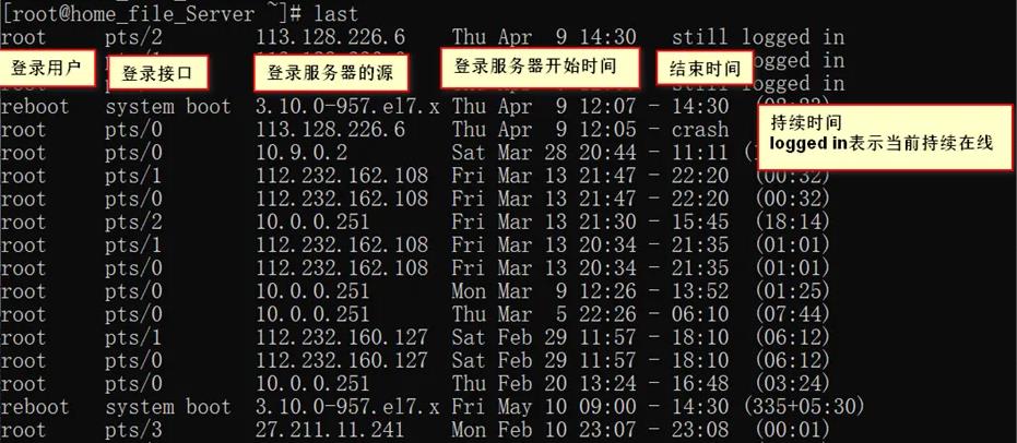 Linux系统VPS常用的用户登录日志查询方法-资源部落