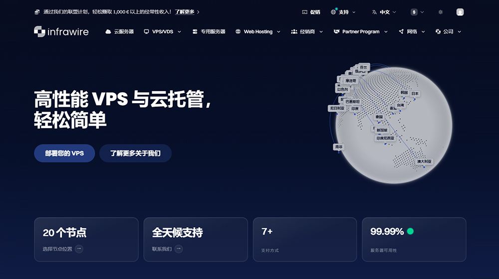 Infrawire大带宽无限流量VPS八折起 低至$4.3/月,香港/日本/新加坡/韩国/美国/欧洲/大洋洲52机房 - 主机之家